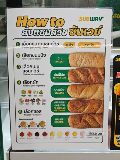 ป้ายราคาหรือสมุดเมนู