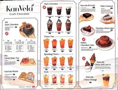 ป้ายราคาหรือสมุดเมนู