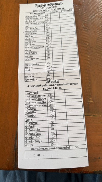 ป้ายราคาหรือสมุดเมนู