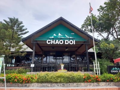 หน้าร้าน