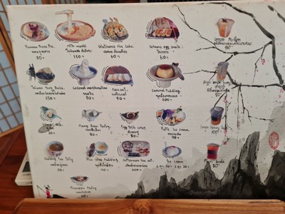 ป้ายราคาหรือสมุดเมนู