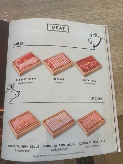 ป้ายราคาหรือสมุดเมนู