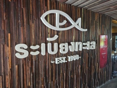 หน้าร้าน