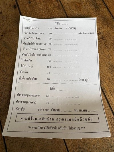 ป้ายราคาหรือสมุดเมนู