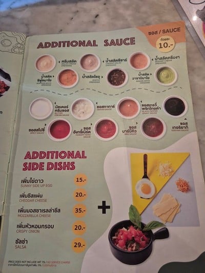 ป้ายราคาหรือสมุดเมนู