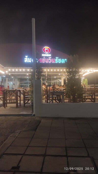 หน้าร้าน