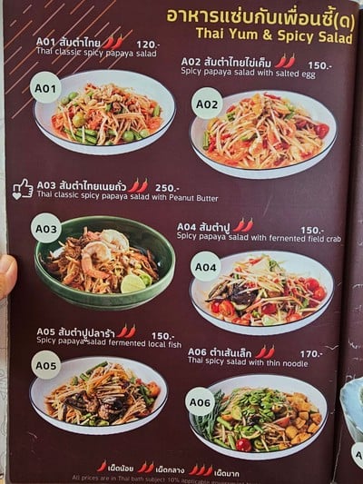 ป้ายราคาหรือสมุดเมนู