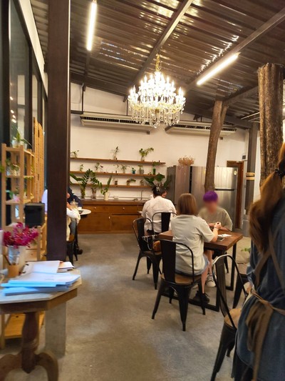 หน้าร้าน