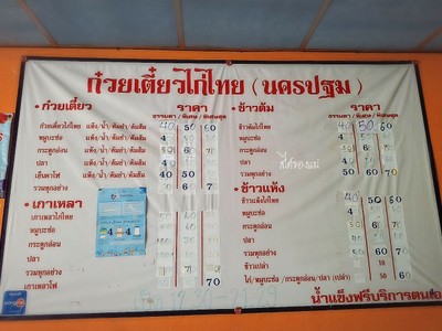 ป้ายราคาหรือสมุดเมนู