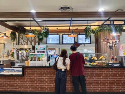 หน้าร้าน