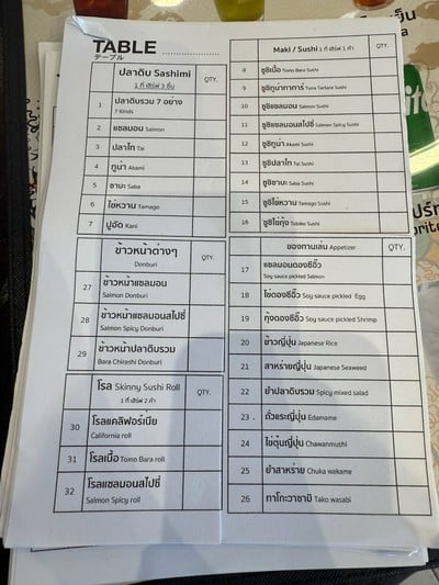 อื่นๆ