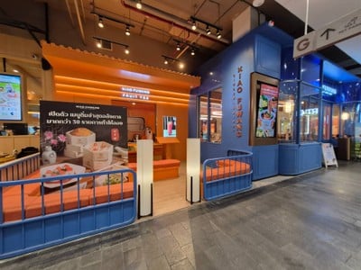 หน้าร้าน