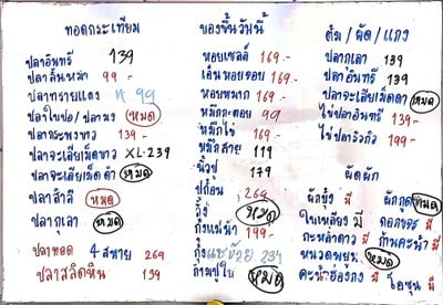 ป้ายราคาหรือสมุดเมนู