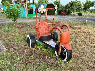 บริเวณโดยรอบ