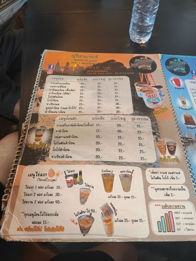 ป้ายราคาหรือสมุดเมนู