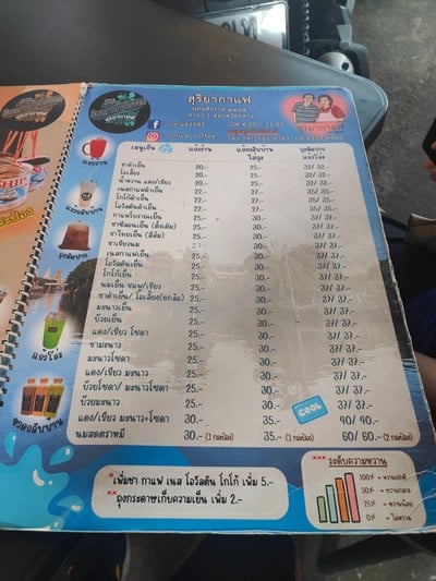 ป้ายราคาหรือสมุดเมนู