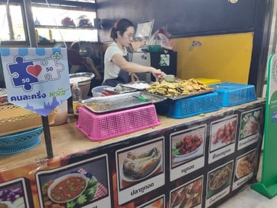 หน้าร้าน