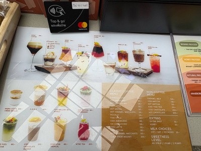 ป้ายราคาหรือสมุดเมนู