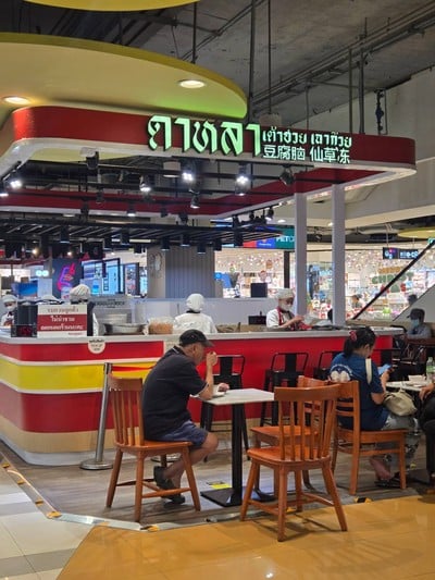 หน้าร้าน