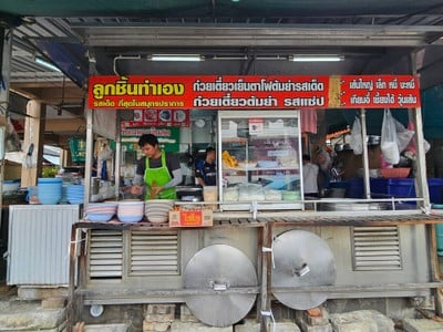 หน้าร้าน