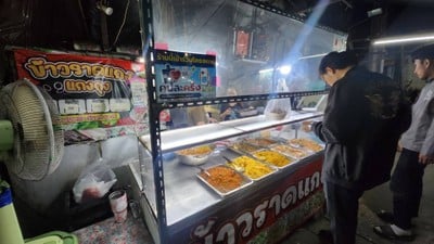 หน้าร้าน