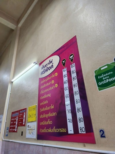 ป้ายราคาหรือสมุดเมนู