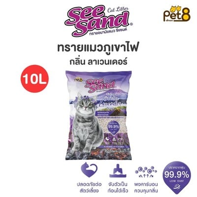 ของขวัญ เพ็ทช็อป