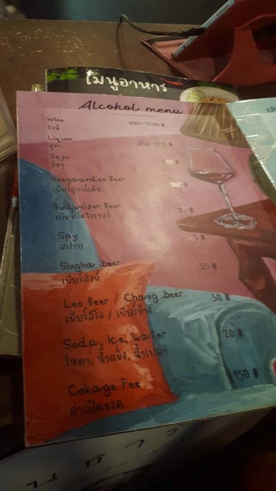 ป้ายราคาหรือสมุดเมนู