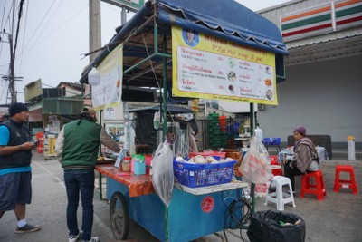 หน้าร้าน