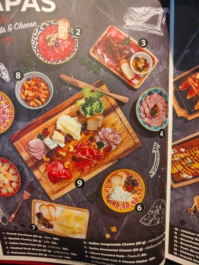 ป้ายราคาหรือสมุดเมนู