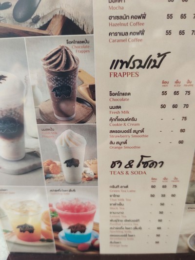 ป้ายราคาหรือสมุดเมนู