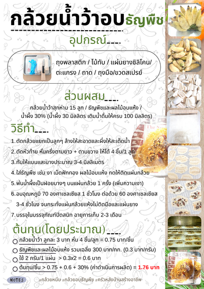 วิธีทำ กล้วยหนึบ หรือกล้วยอบธัญพืช