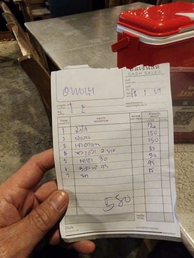 ป้ายราคาหรือสมุดเมนู