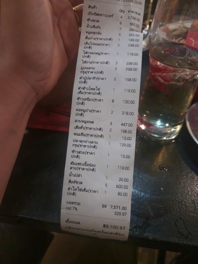 ป้ายราคาหรือสมุดเมนู