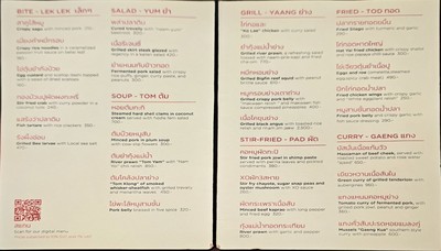 ป้ายราคาหรือสมุดเมนู