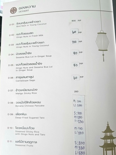 ป้ายราคาหรือสมุดเมนู