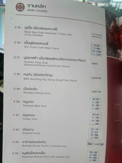 ป้ายราคาหรือสมุดเมนู