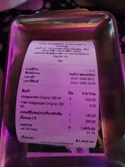 ป้ายราคาหรือสมุดเมนู