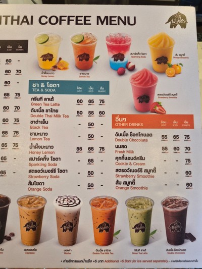 ป้ายราคาหรือสมุดเมนู