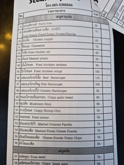 ป้ายราคาหรือสมุดเมนู