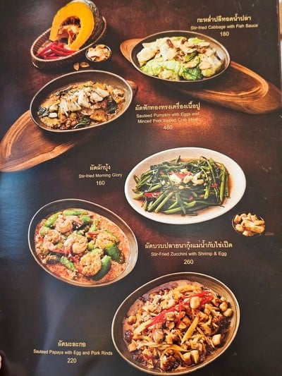 ป้ายราคาหรือสมุดเมนู