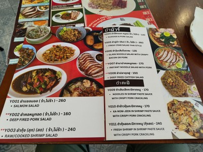 ป้ายราคาหรือสมุดเมนู