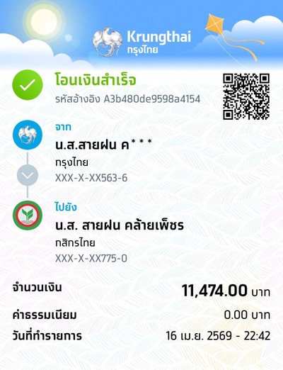 multiChannel