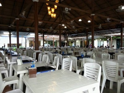 อบอร่อย (ร้านเก่า) ทาวน์ อิน ทาวน์