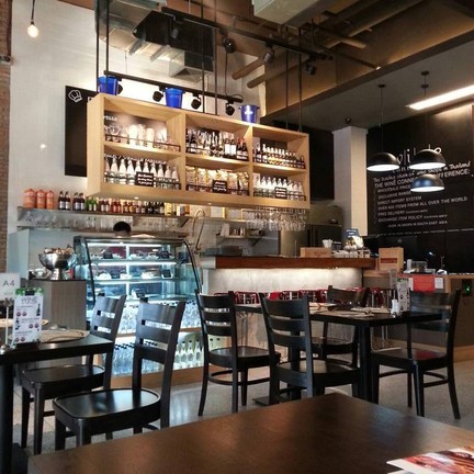 Mood & Tone Mood & Tone