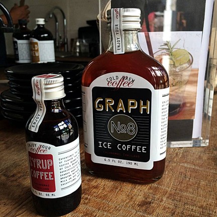 สามารถเลือกซื้อกลับบ้านได้ค่ะ ขวดน่ารักเชียว