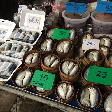 ตลาดร่มหุบ