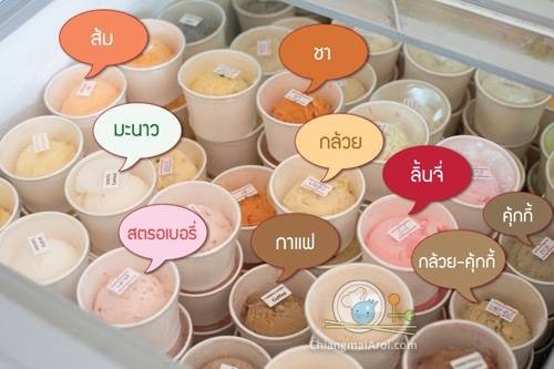 ไอศกรีมกดกริ่ง