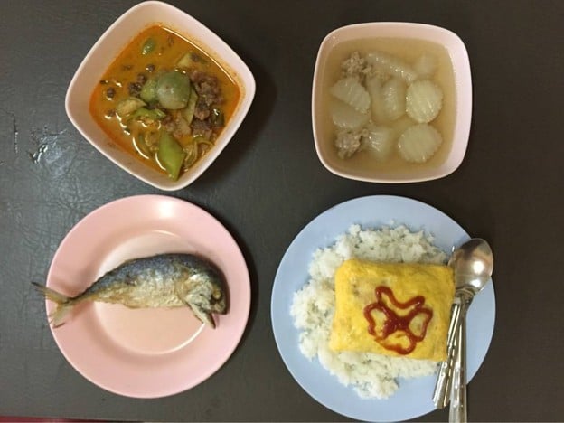 ครัวนิด -