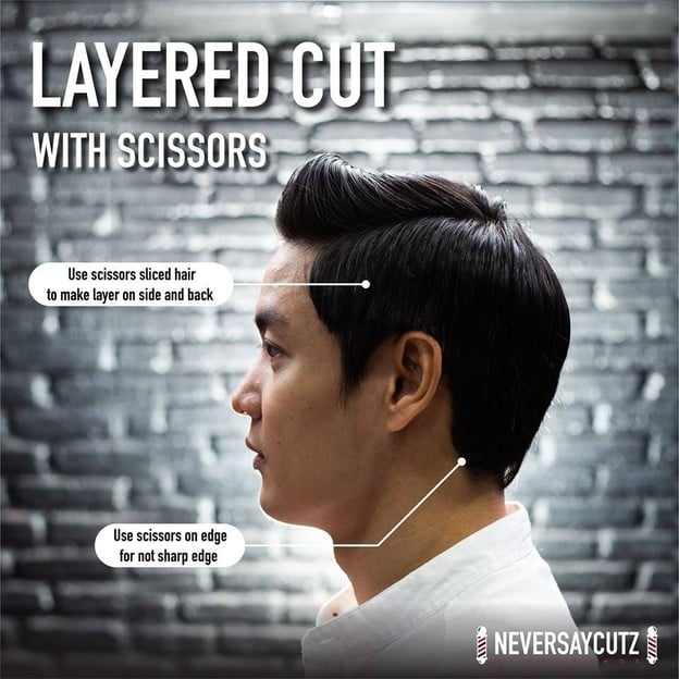 Never Say Cutz สยามสแควร์